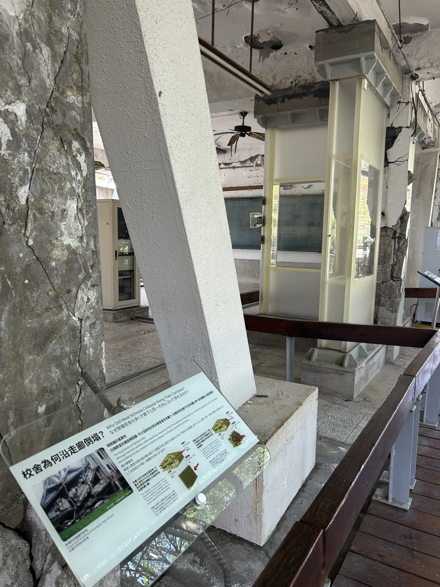 Taiwan 6 – 921-Earthquake-Museum